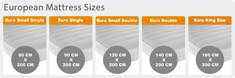 euro mattress size chart
